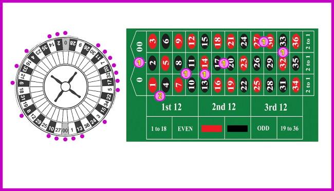 Những điều cần biết về Giải Hạng Nhất Thụy Điển và các đội bóng nổi bật